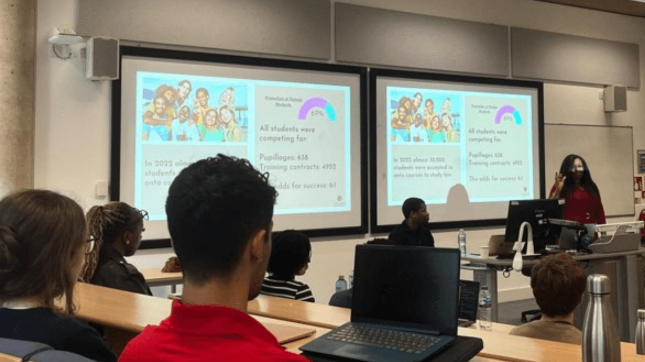 Confident Connections Journey Workshop: Navigating Office Culture & Connections